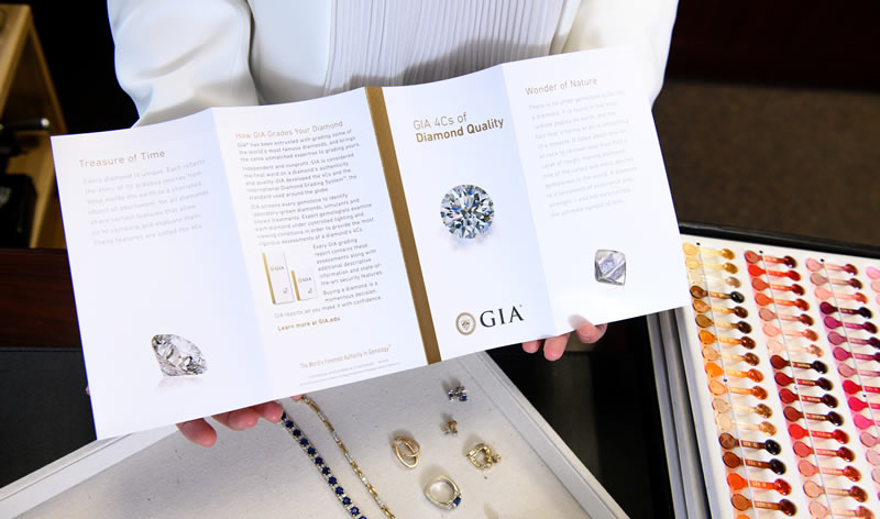 State-of-the-art Gem Laboratory